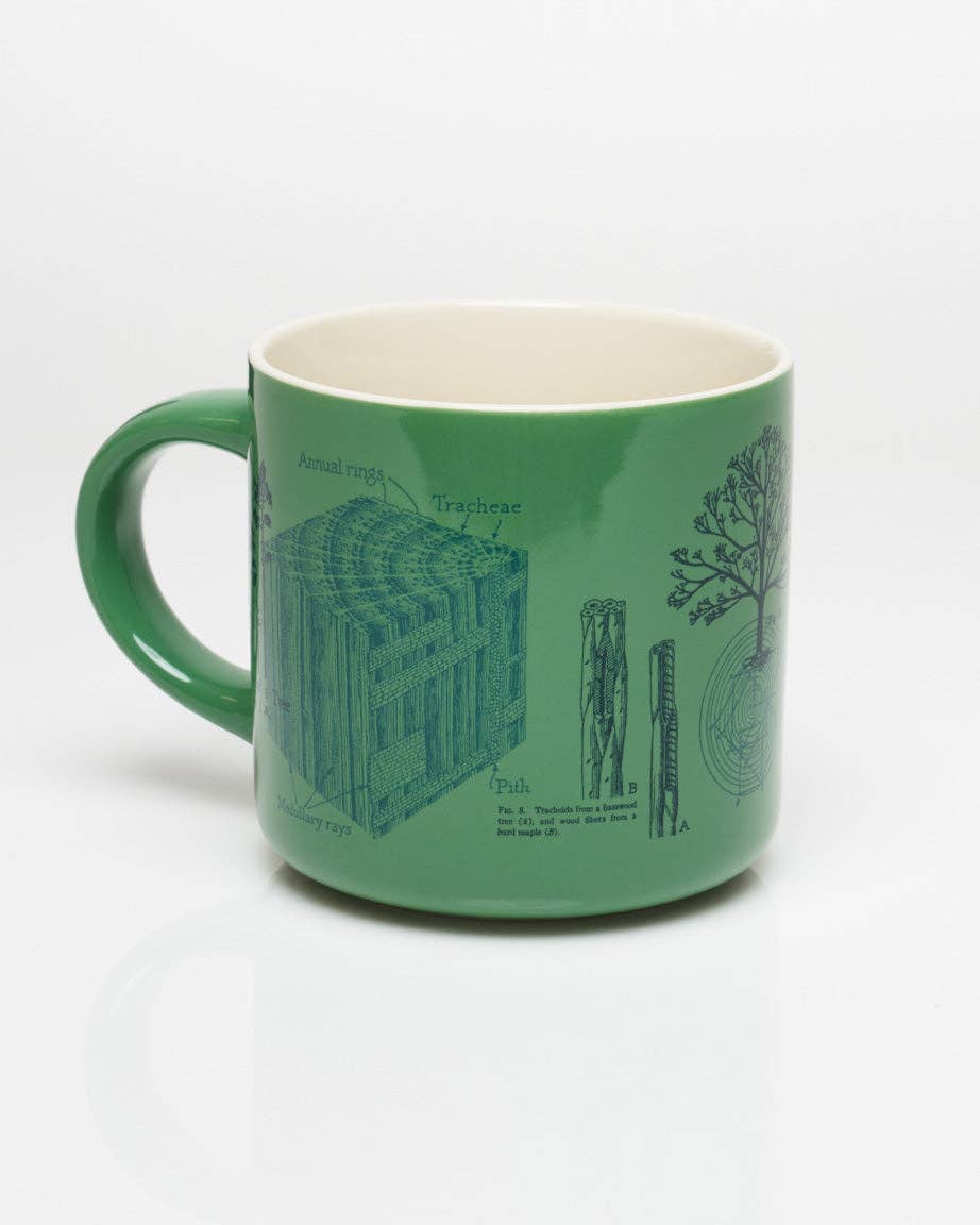 PNW Forest & Trees Ceramic Mug - Pac Nor Westy - 